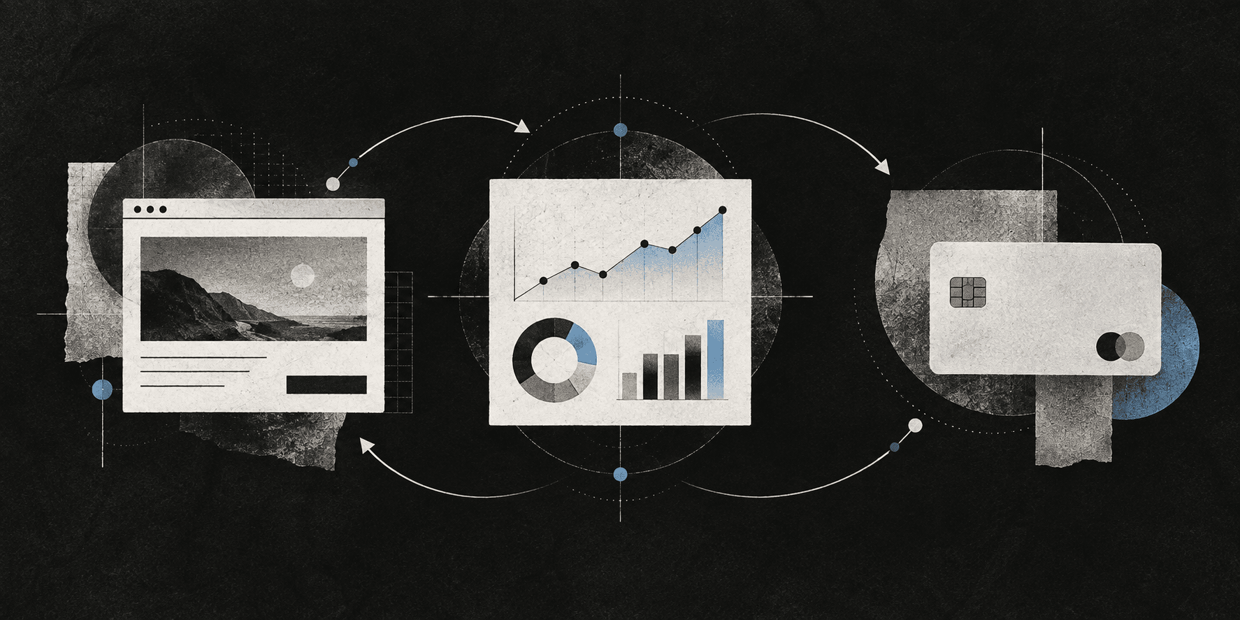 Parcours reliant un snippet de site, un tableau de bord et un paiement.